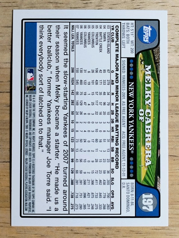 2008 Topps #197 Melky Cabrera