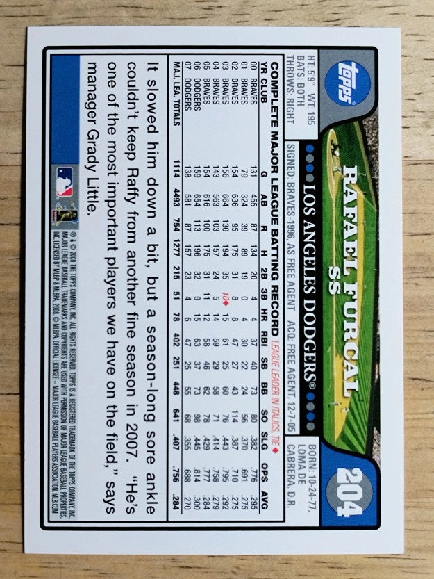 2008 Topps #204 Rafael Furcal