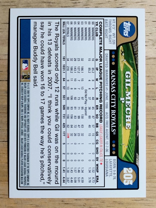 2008 Topps #205 Gil Meche