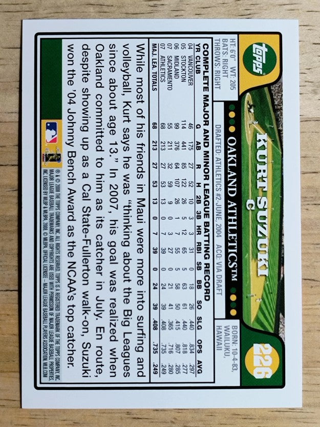 2008 Topps #226 Kurt Suzuki
