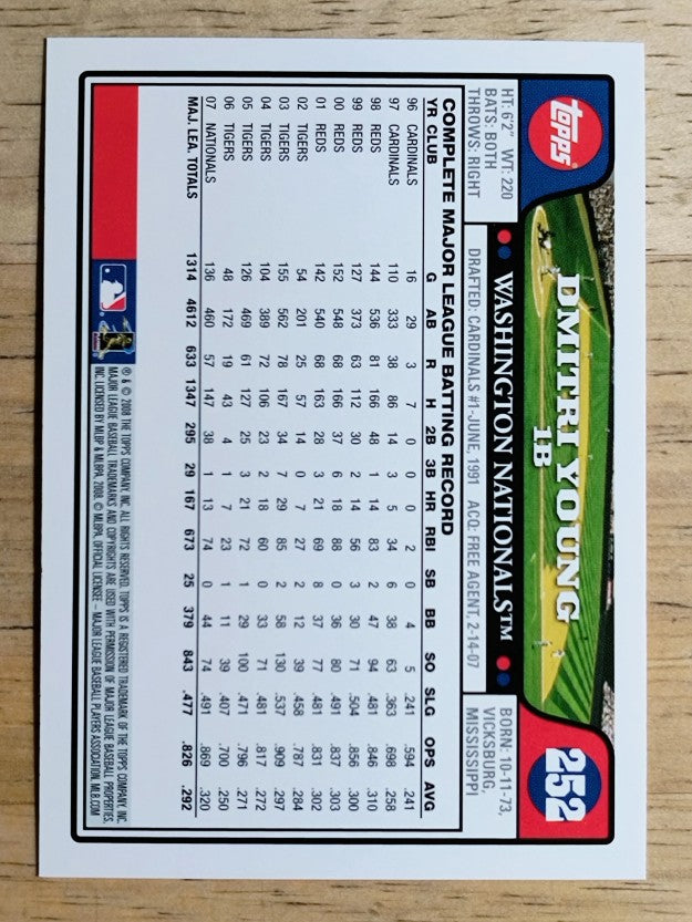 2008 Topps #252 Dmitri Young