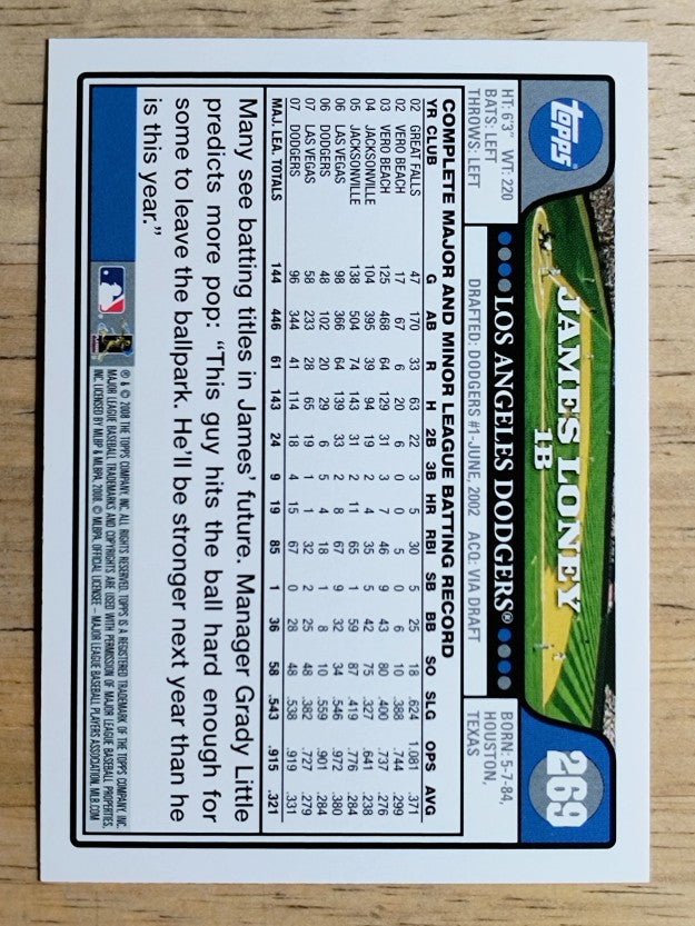 2008 Topps #269 James Loney