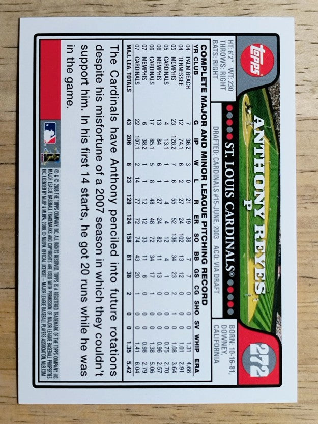 2008 Topps #272 Anthony Reyes