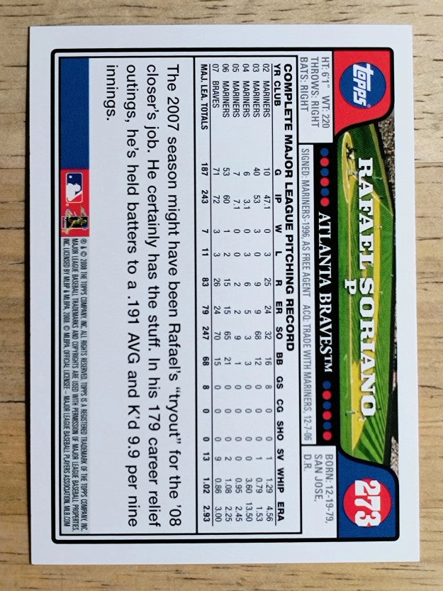 2008 Topps #273 Rafael Soriano