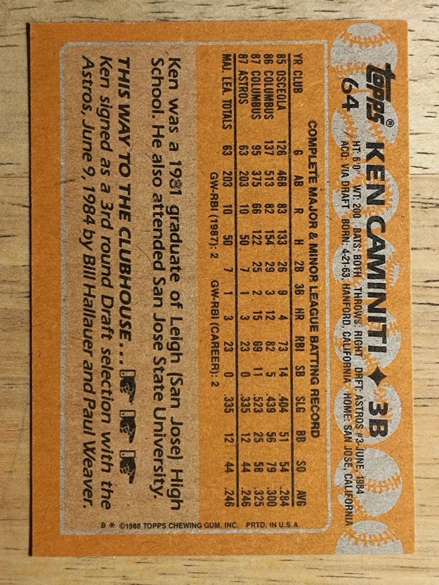 1988 Topps #64 Ken Caminiti RC