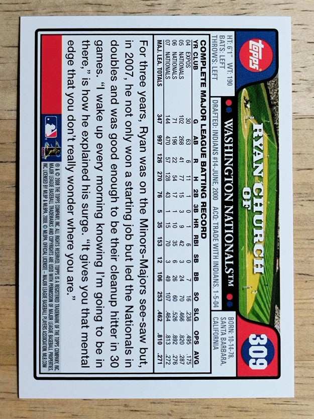 2008 Topps #309 Ryan Church
