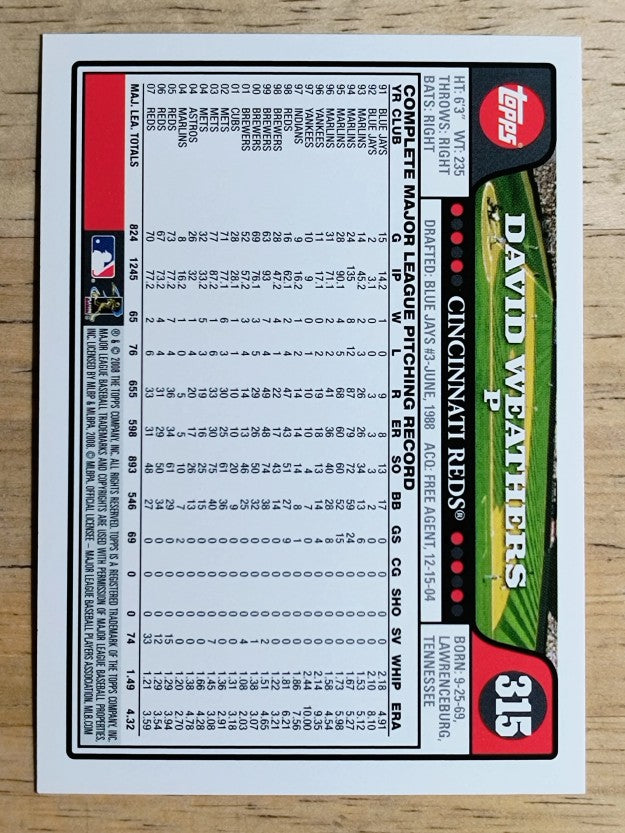 2008 Topps #315 David Weathers