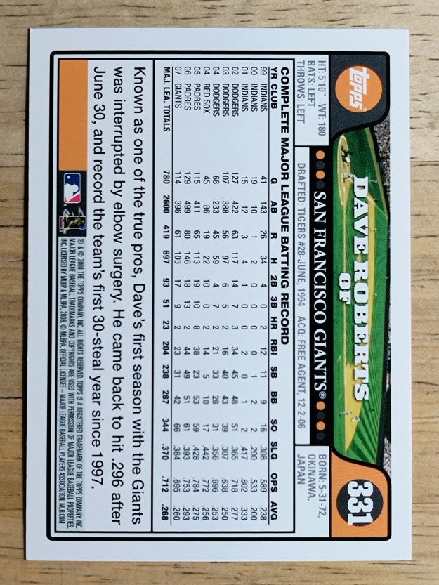2008 Topps #331 Dave Roberts