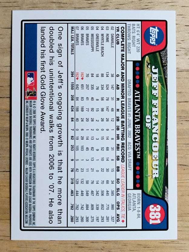 2008 Topps #381 Jeff Francoeur
