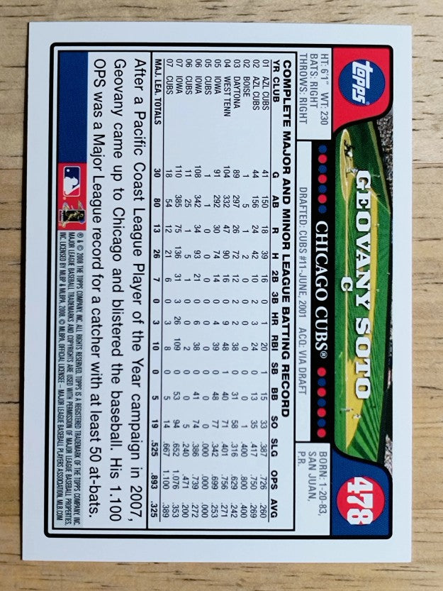 2008 Topps #478 Geovany Soto