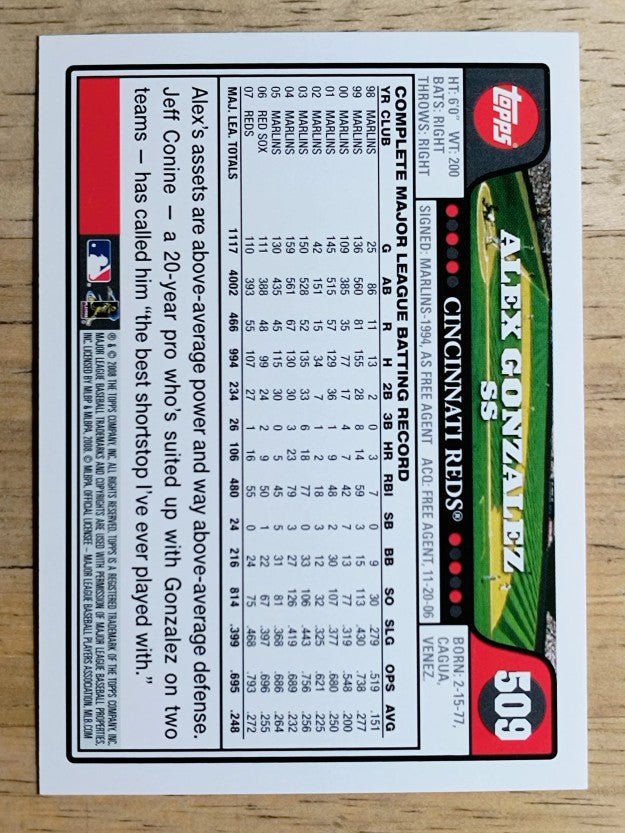 2008 Topps #509 Alex Gonzalez