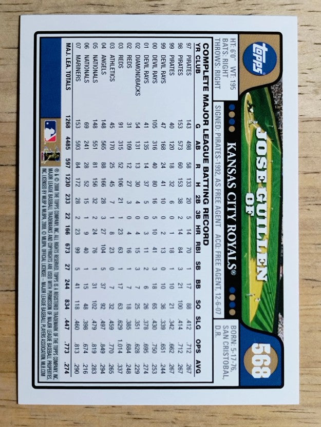 2008 Topps #568 Jose Guillen