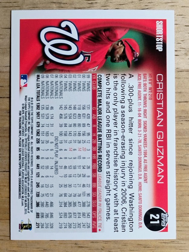 2010 Topps #21 Cristian Guzman
