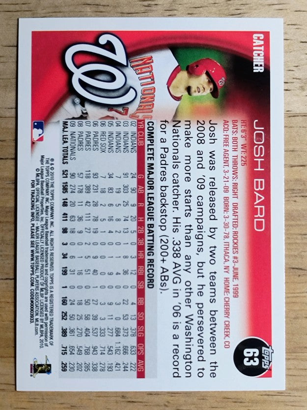 2010 Topps #63 Josh Bard
