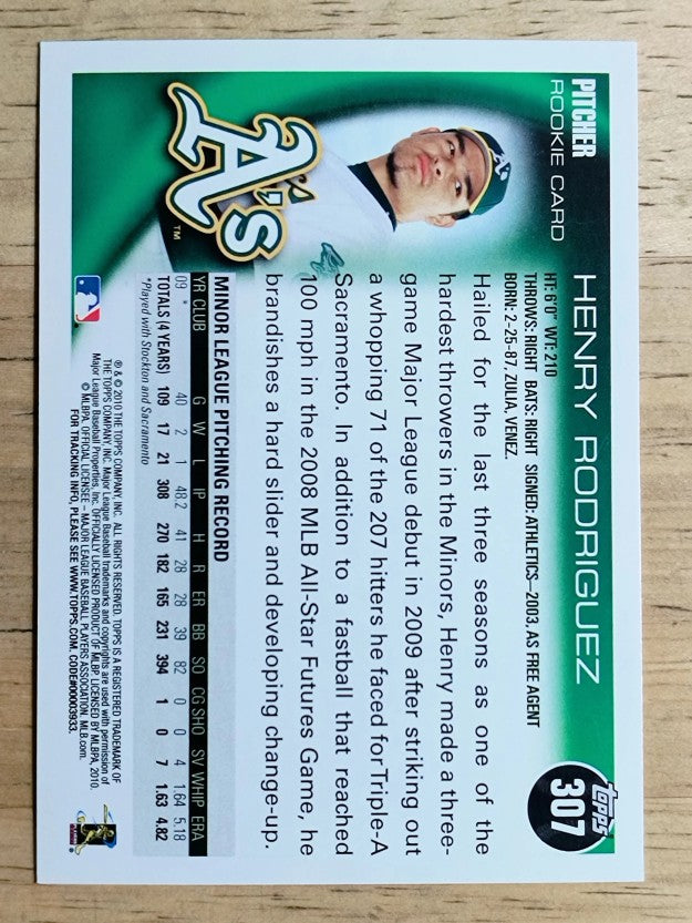 2010 Topps #307 Henry Rodriguez RC