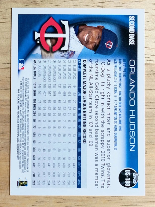2010 Topps Update #US188 Orlando Hudson