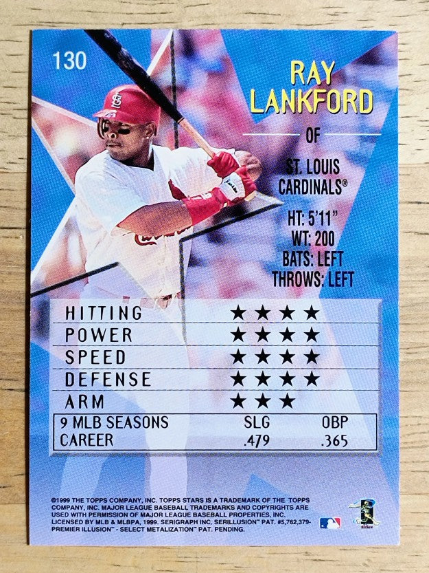 1999 Topps Stars #130 Ray Lankford