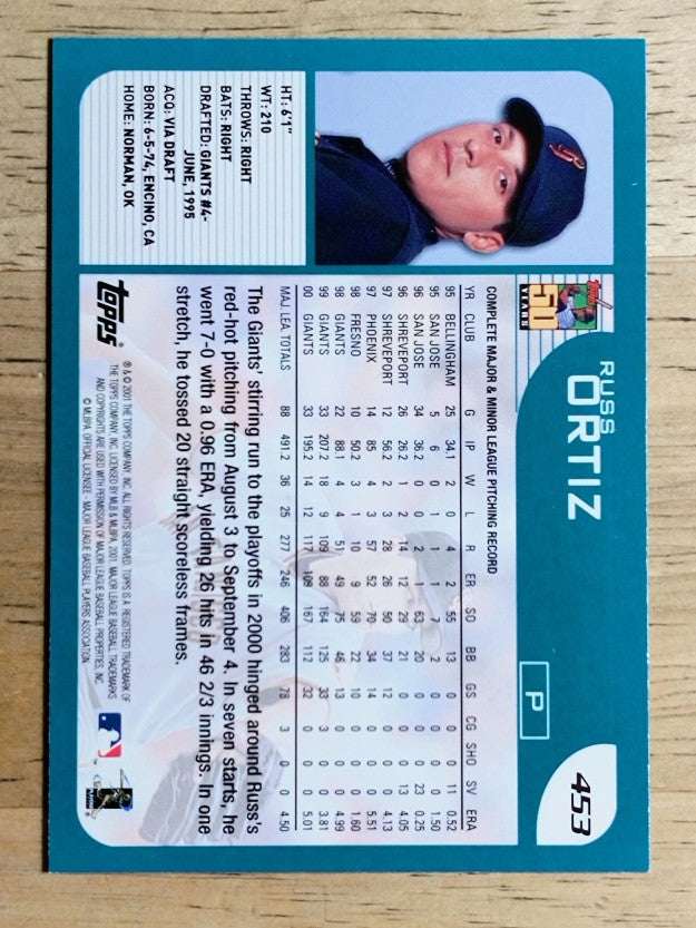 2001 Topps #453 Russ Ortiz