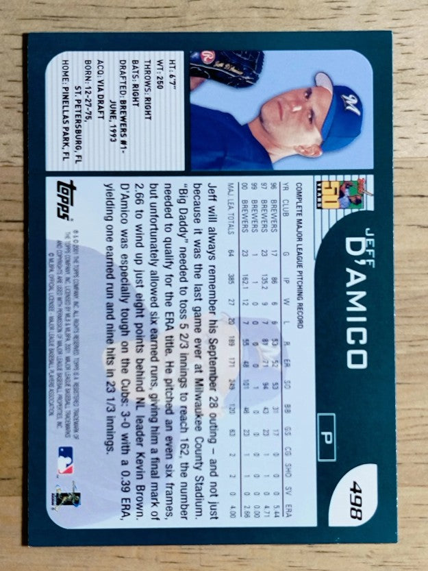 2001 Topps #498 Jeff D'Amico