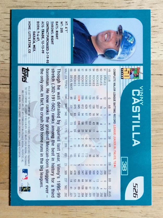 2001 Topps #526 Vinny Castilla