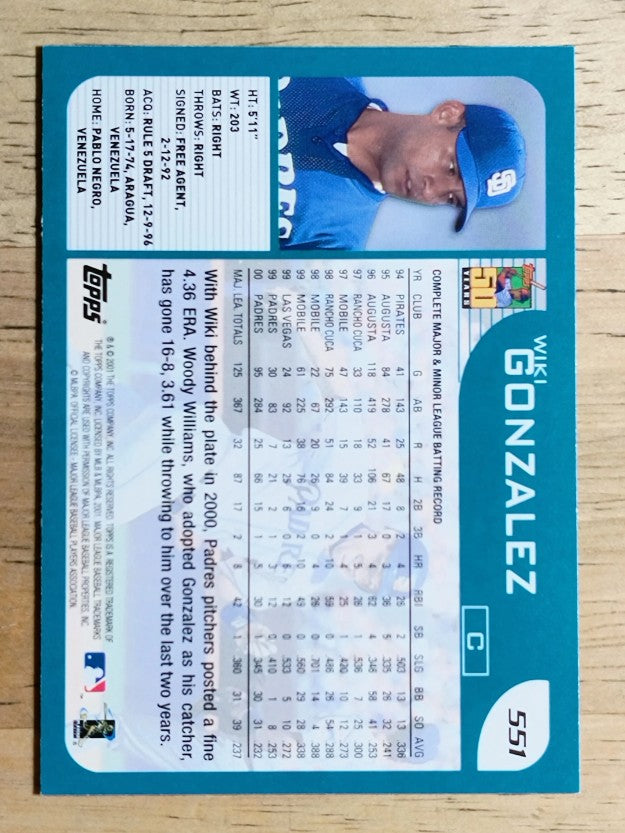 2001 Topps #551 Wiki Gonzalez