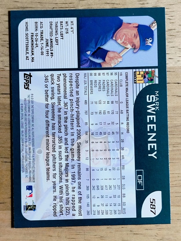 2001 Topps #587 Mark Sweeney