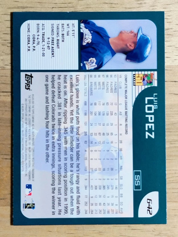2001 Topps #642 Luis Lopez