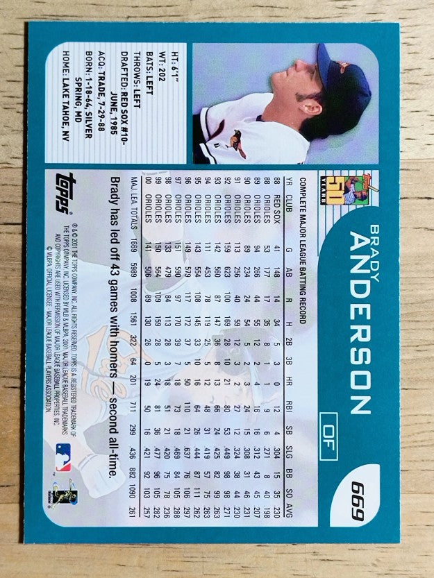 2001 Topps #669 Brady Anderson