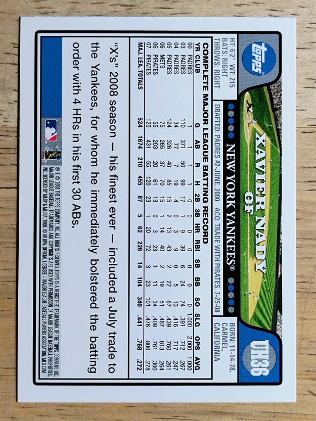 2008 Topps Update #UH36 Xavier Nady