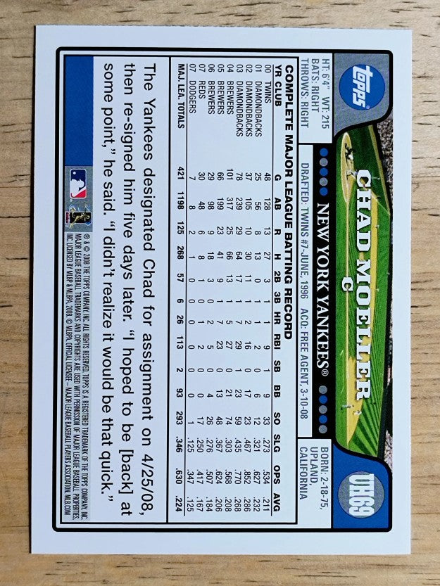 2008 Topps Update #UH69 Chad Moeller