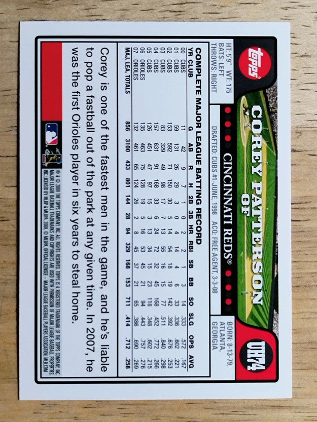 2008 Topps Update #UH74 Corey Patterson