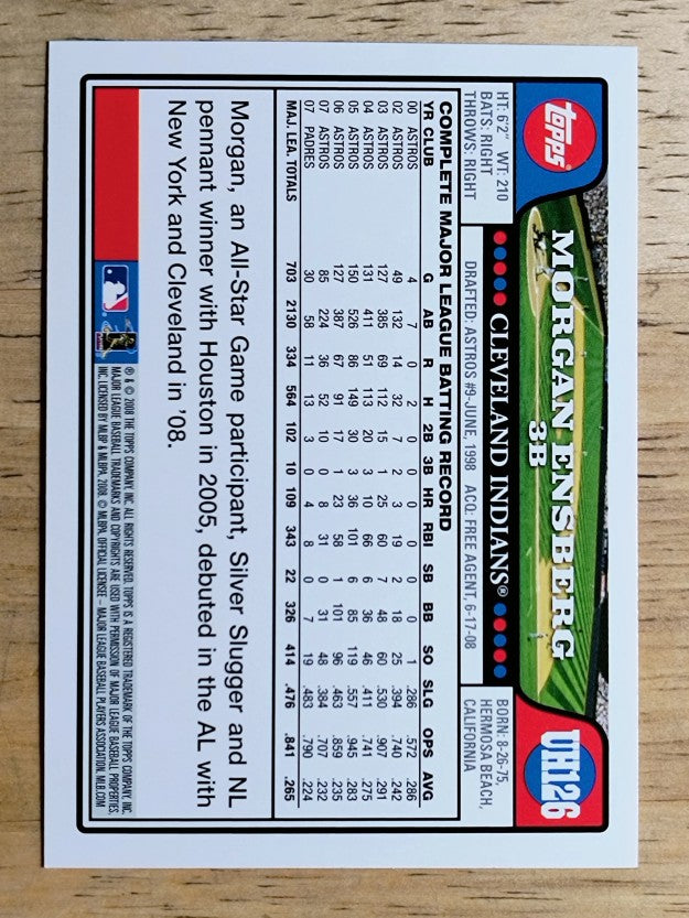 2008 Topps Update #UH126 Morgan Ensberg
