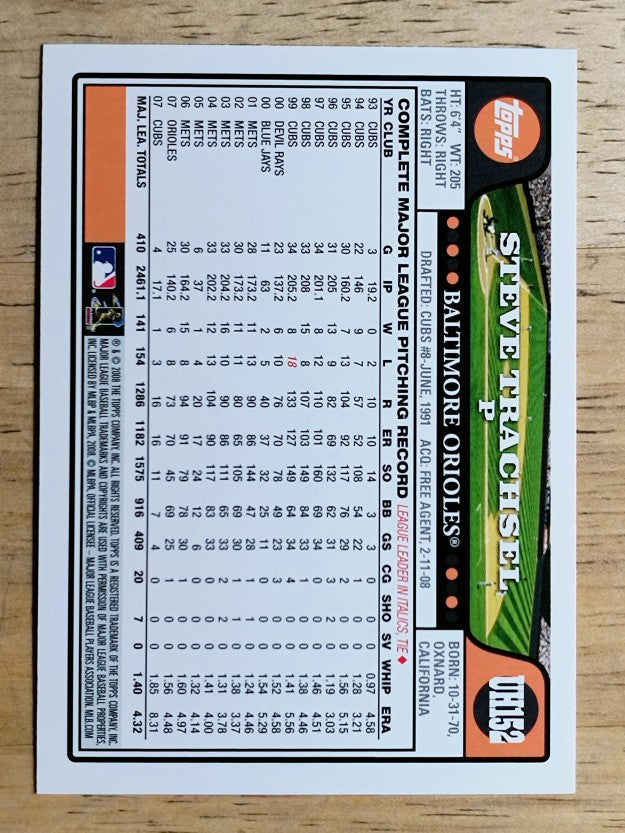 2008 Topps Update #UH152 Steve Trachsel