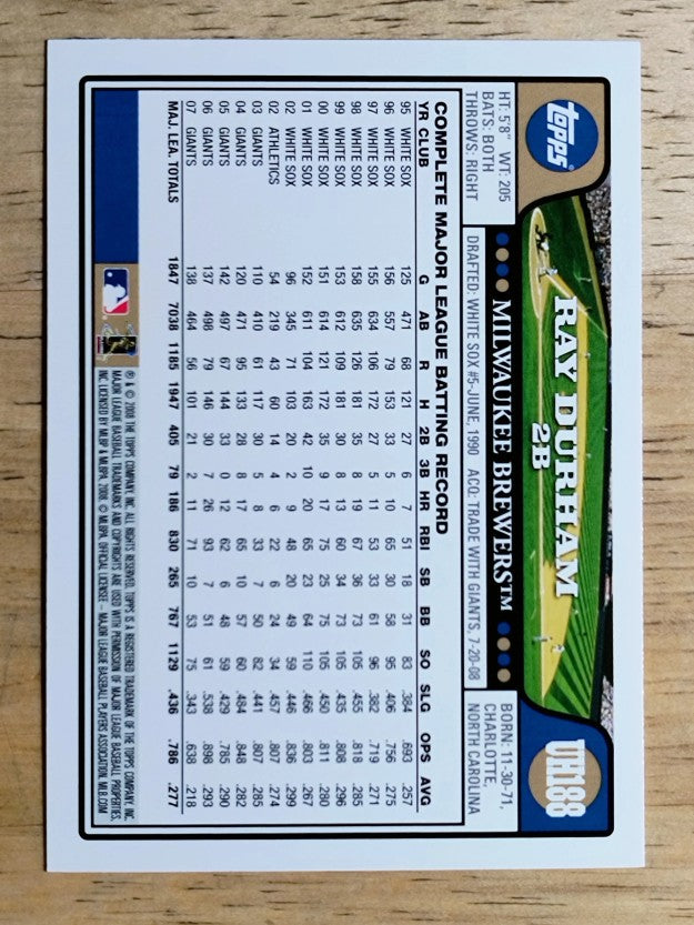 2008 Topps Update #UH188 Ray Durham