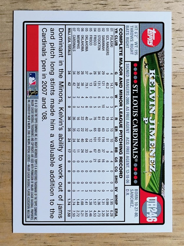 2008 Topps Update #UH246 Kelvin Jimenez