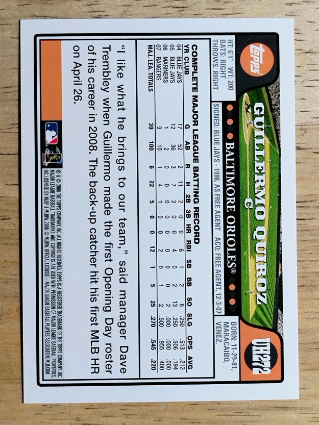 2008 Topps Update #UH272 Guillermo Quiroz