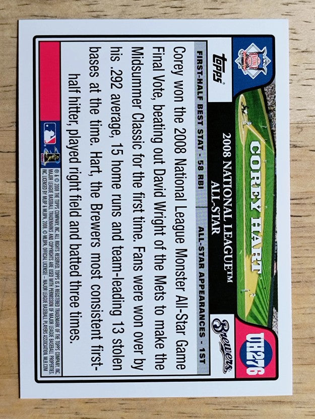 2008 Topps Update #UH276 Corey Hart AS