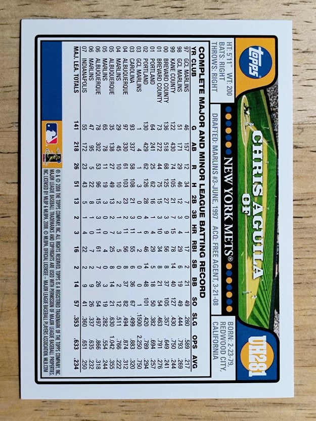 2008 Topps Update #UH281 Chris Aguila