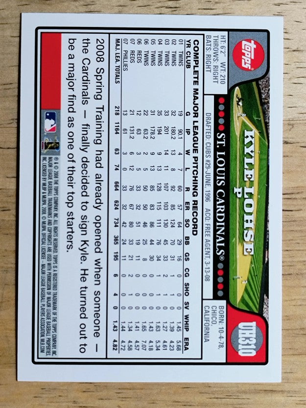 2008 Topps Update #UH310 Kyle Lohse