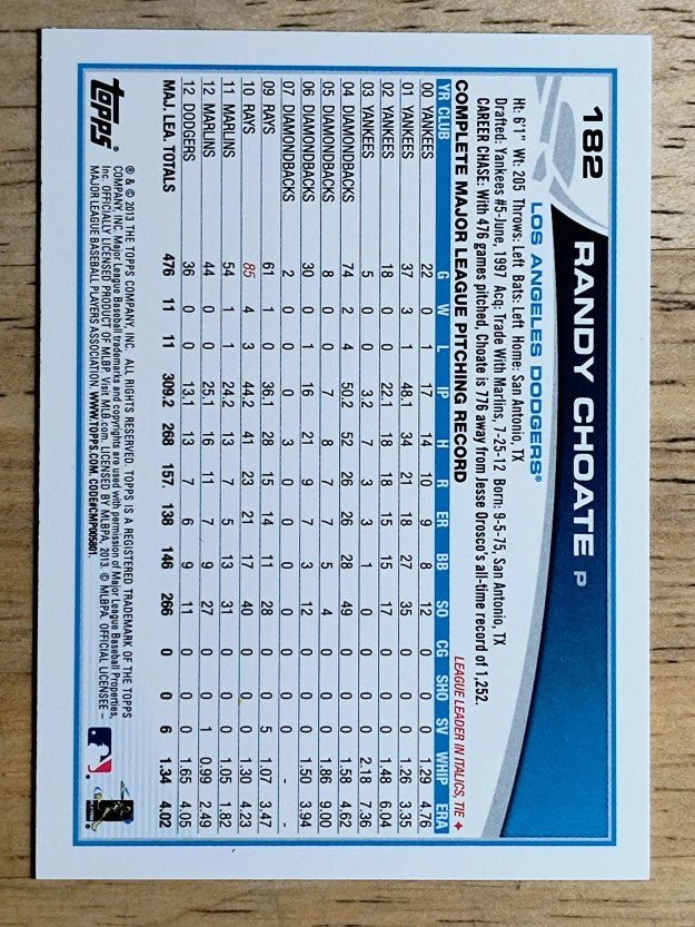 2013 Topps Mini #182 Randy Choate