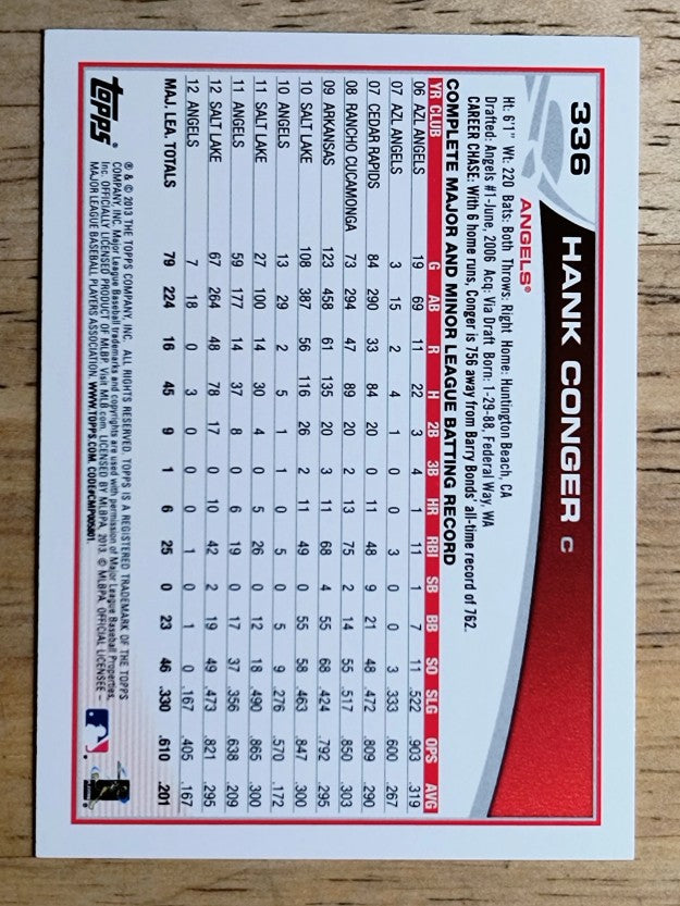 2013 Topps Mini #336 Hank Conger