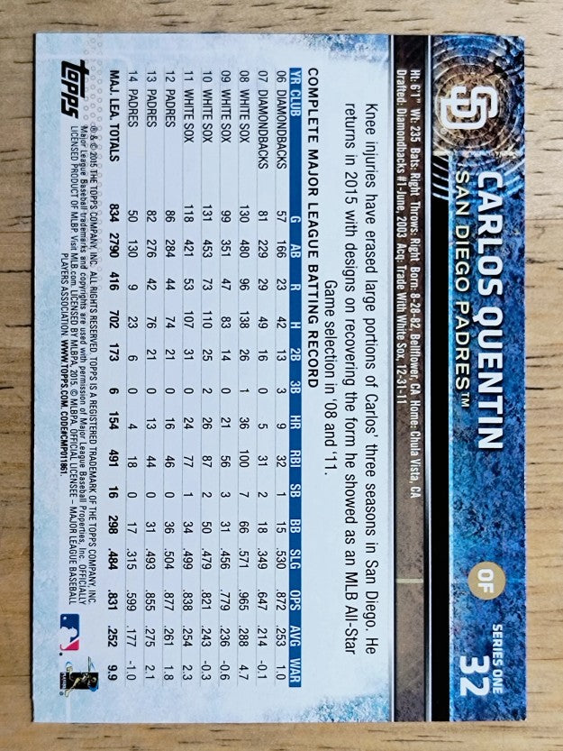 2015 Topps #32 Carlos Quentin