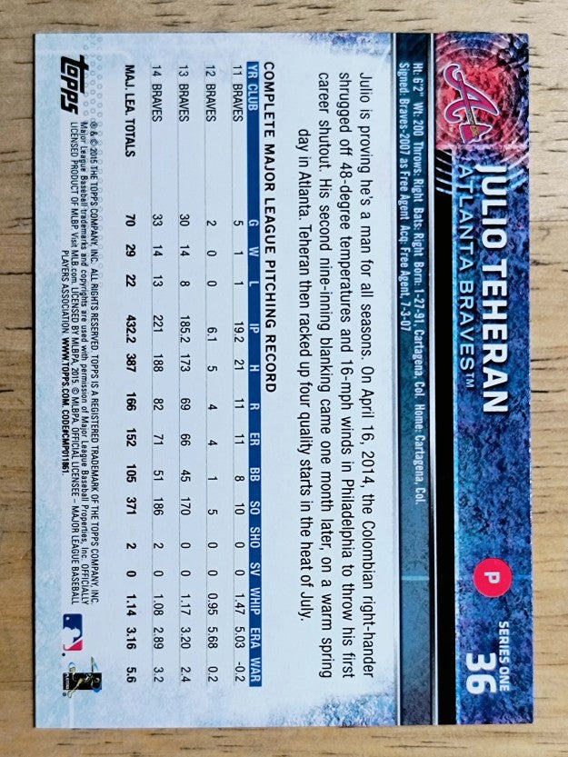 2015 Topps #36 Julio Teheran