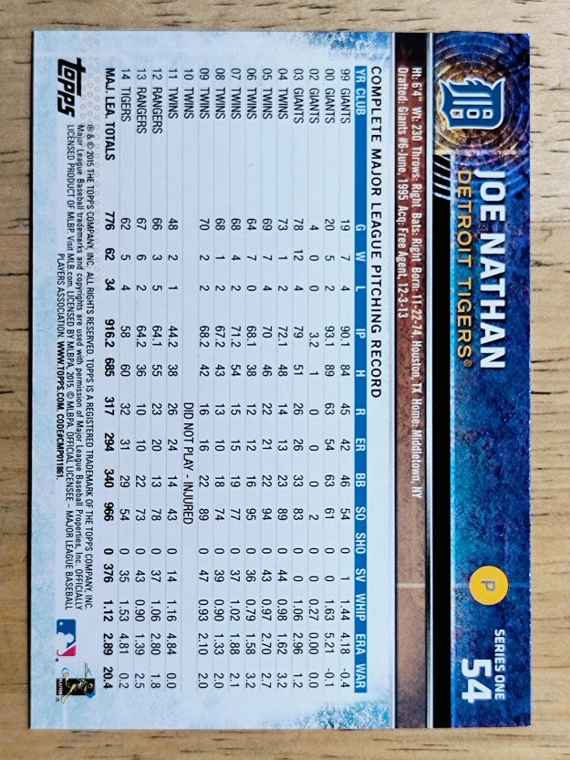 2015 Topps #54 Joe Nathan