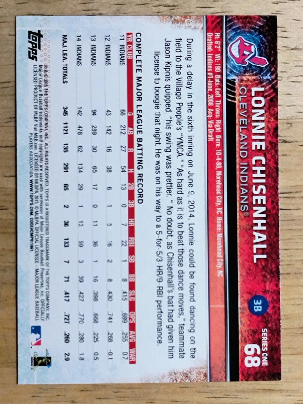 2015 Topps #68 Lonnie Chisenhall