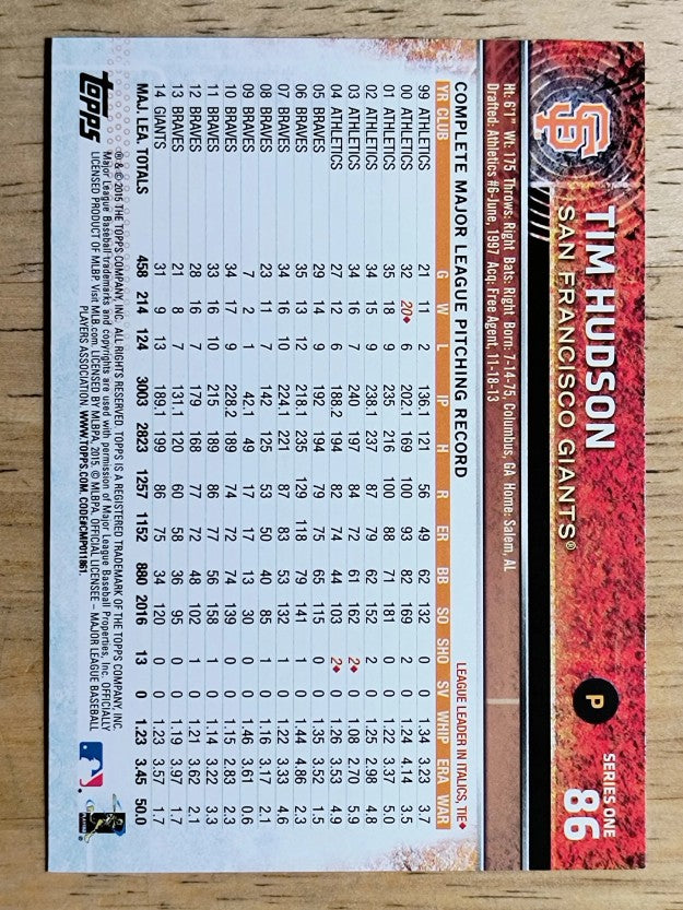 2015 Topps #86 Tim Hudson