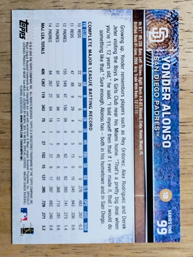 2015 Topps #99 Yonder Alonso