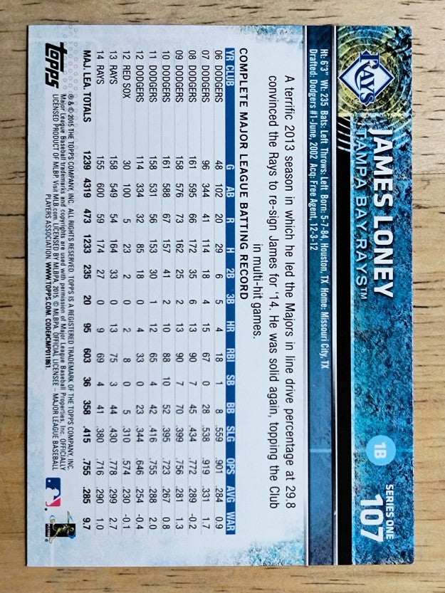 2015 Topps #107 James Loney