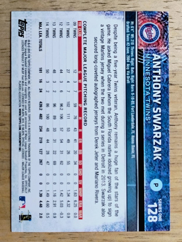 2015 Topps #128 Anthony Swarzak