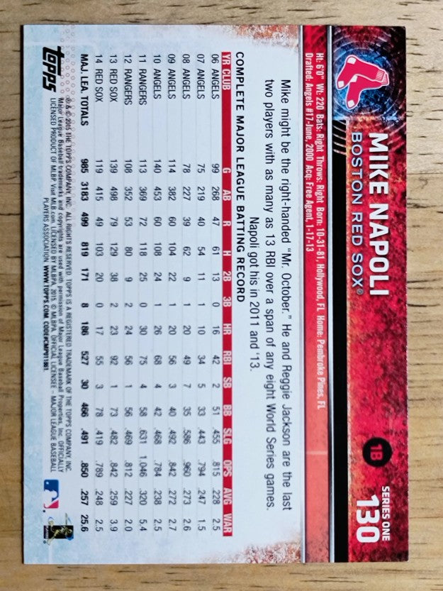 2015 Topps #130 Mike Napoli